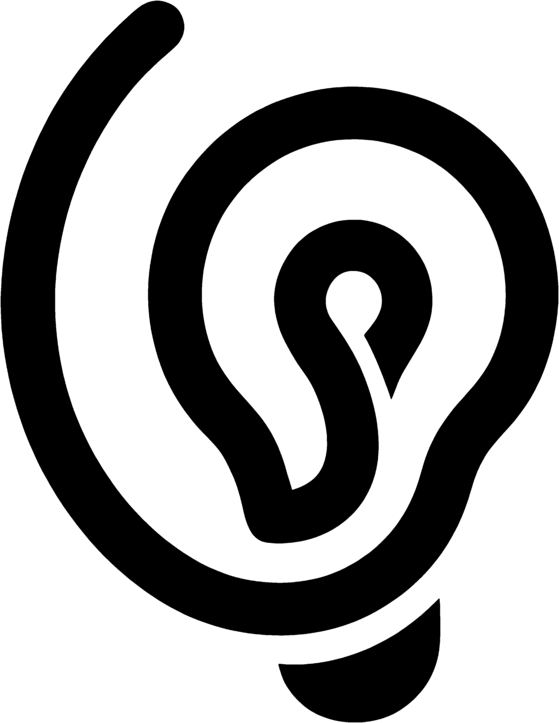 Circle of Thoughts